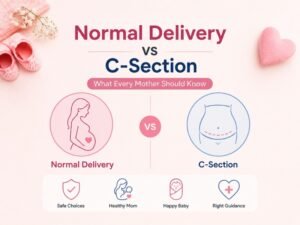 normal delivery vs c-section pregnancy care